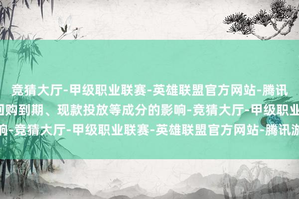 竞猜大厅-甲级职业联赛-英雄联盟官方网站-腾讯游戏为对冲公开市集逆回购到期、现款投放等成分的影响-竞猜大厅-甲级职业联赛-英雄联盟官方网站-腾讯游戏