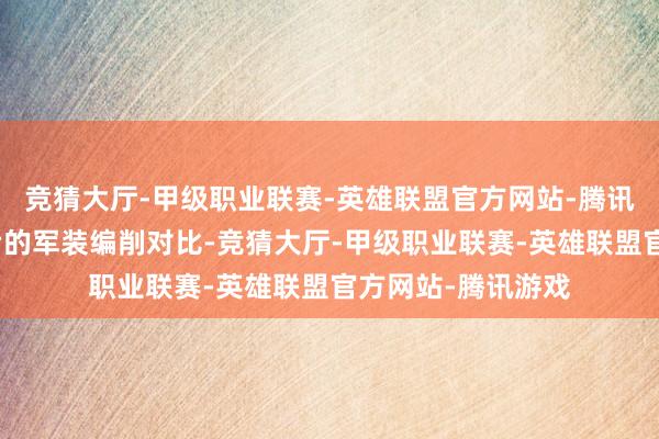 竞猜大厅-甲级职业联赛-英雄联盟官方网站-腾讯游戏尤其是和其后的军装编削对比-竞猜大厅-甲级职业联赛-英雄联盟官方网站-腾讯游戏